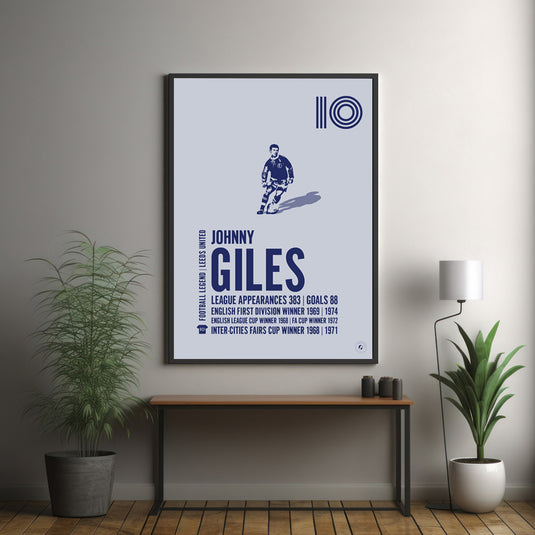 Johnny Giles Poster - Leeds United