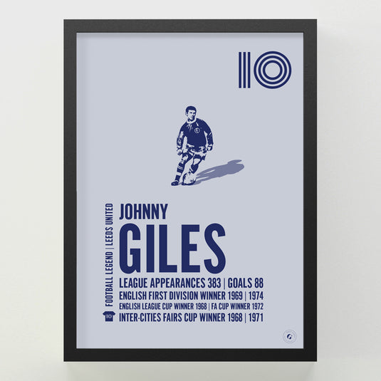 Johnny Giles Poster - Leeds United