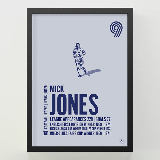 Mick Jones Poster