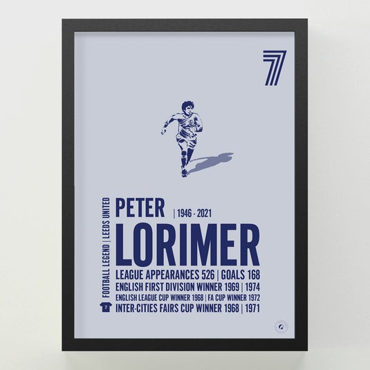 Peter Lorimer Poster