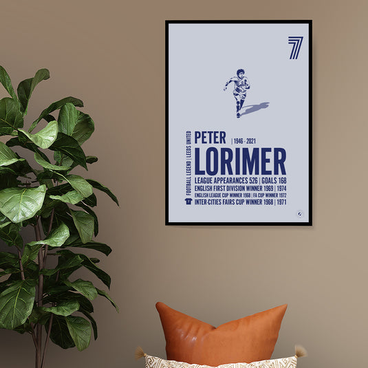 Peter Lorimer Poster