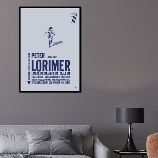 Peter Lorimer Poster