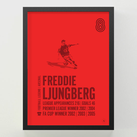 Freddie Ljungberg Poster - Arsenal