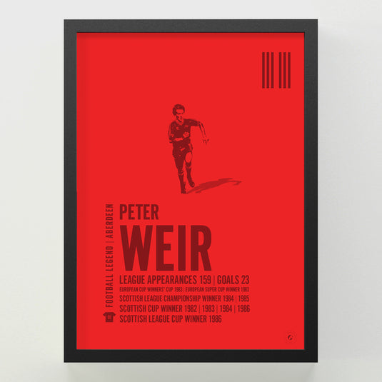Peter Weir Poster