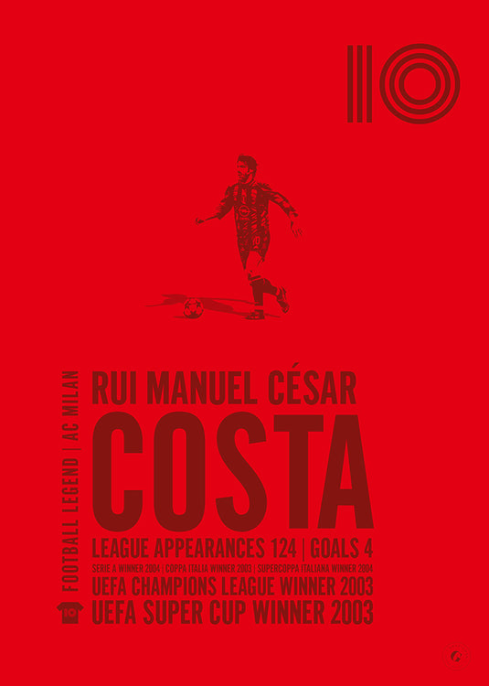 Rui Costa Poster - AC Milan