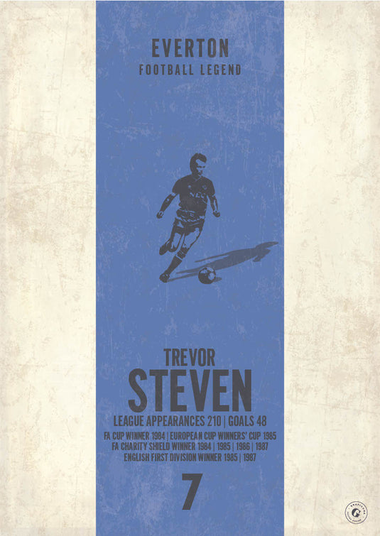 Trevor Steven Poster - Everton