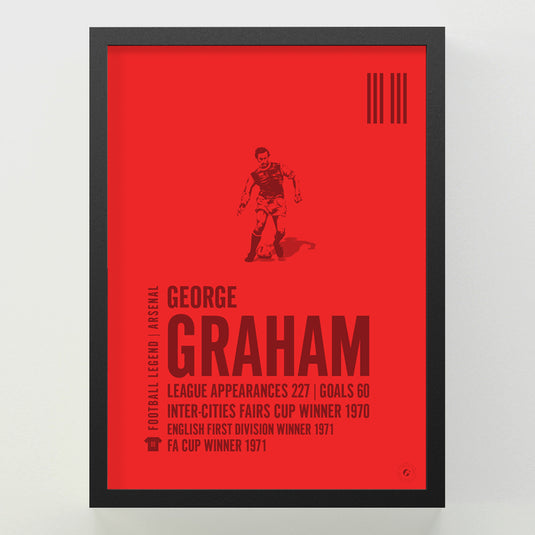 George Graham Poster