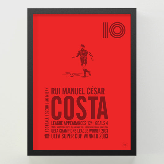 Rui Costa Poster - AC Milan