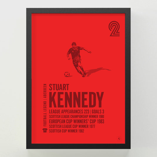Stuart Kennedy Poster