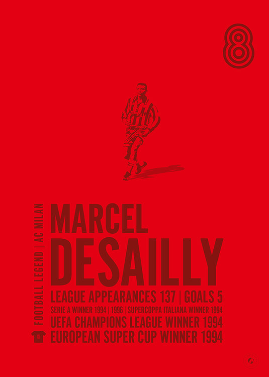 Marcel Desailly Poster - AC Milan