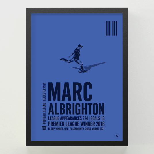 Marc Albrighton Poster