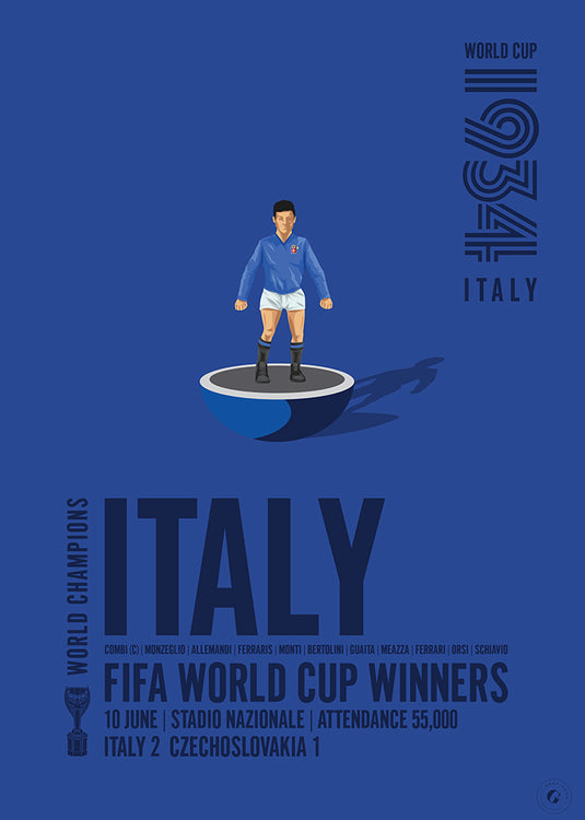 Italy 1934 FIFA World Cup Winners Poster
