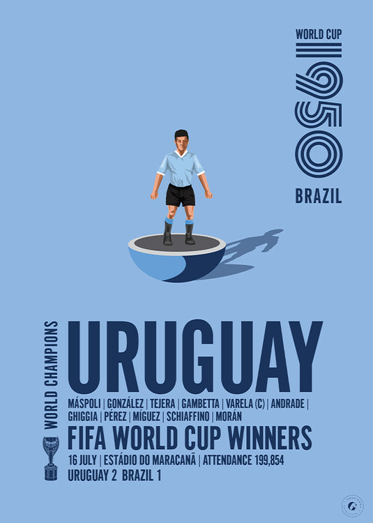 Uruguay 1950 FIFA World Cup Winners Poster