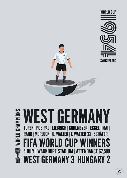 West Germany 1954 FIFA World Cup Winners Poster