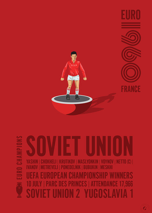 Vainqueurs du Championnat d'Europe de l'UEFA de l'Union soviétique 1960 Poster