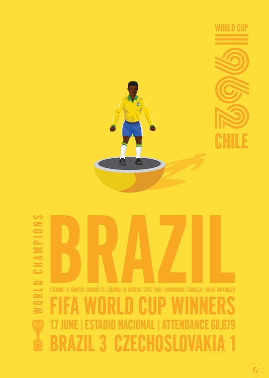 Brazil 1962 FIFA World Cup Winners Poster