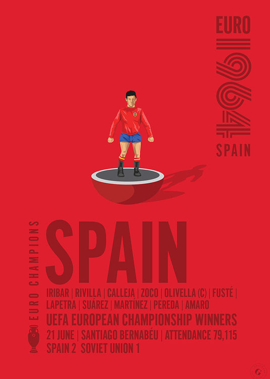 Spain UEFA European Championship Winners 1964 Poster