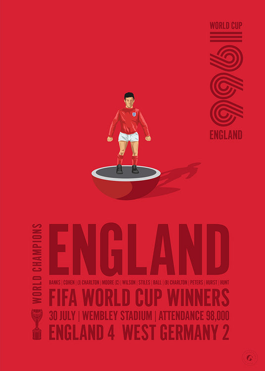 England 1966 FIFA World Cup Winners Poster