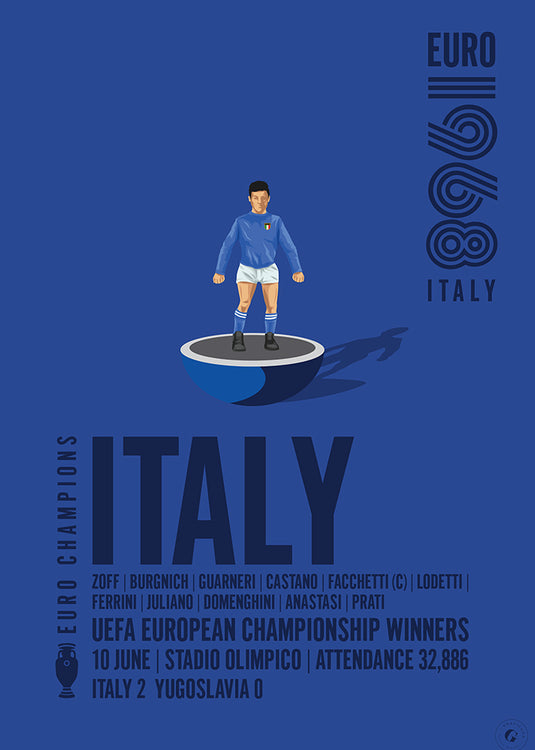 Italy UEFA European Championship Winners 1968 Poster