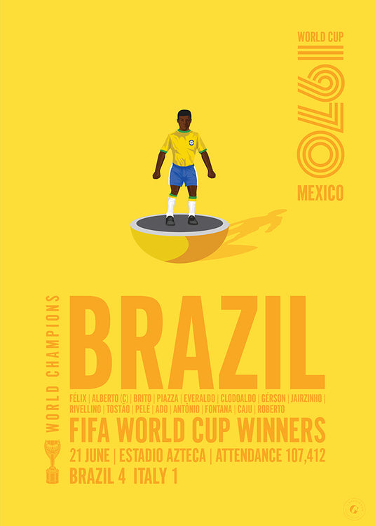 Brazil 1970 FIFA World Cup Winners Poster