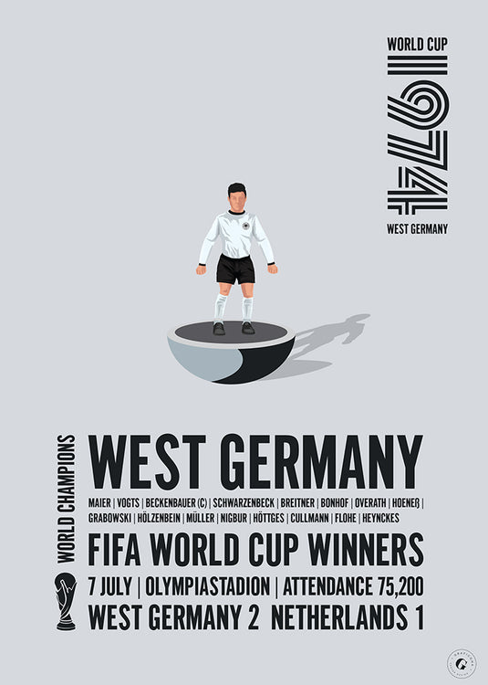 Allemagne de l'Ouest Vainqueurs de la Coupe du Monde de la FIFA 1974 Poster