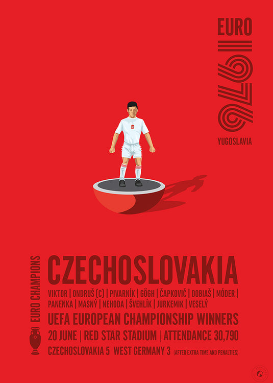 Czechoslovakia UEFA European Championship Winners 1976 Poster