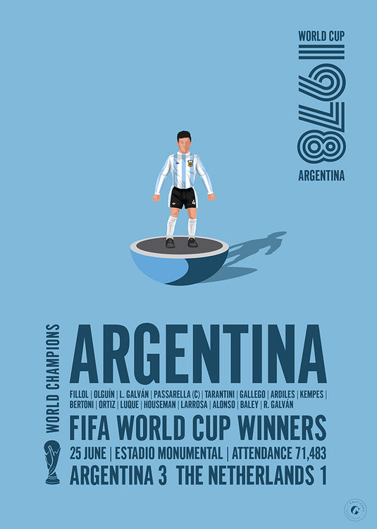 Argentina 1978 FIFA World Cup Winners Poster