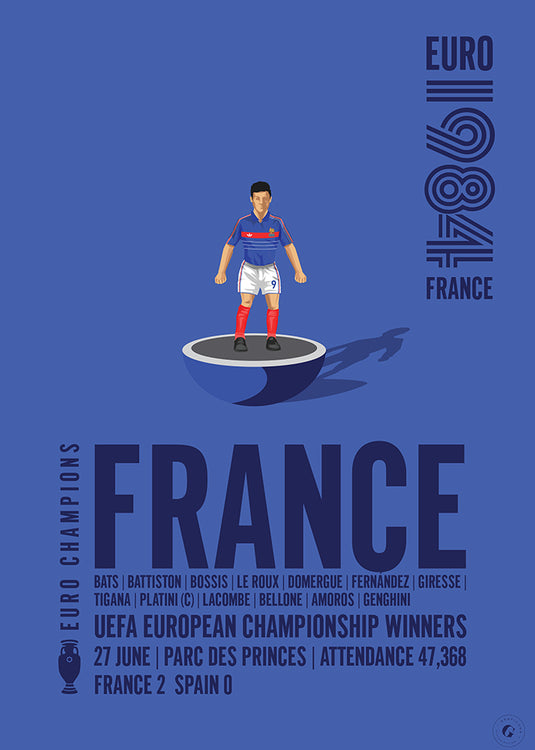 Ganadores del Campeonato de Europa de la UEFA de Francia 1984 Póster