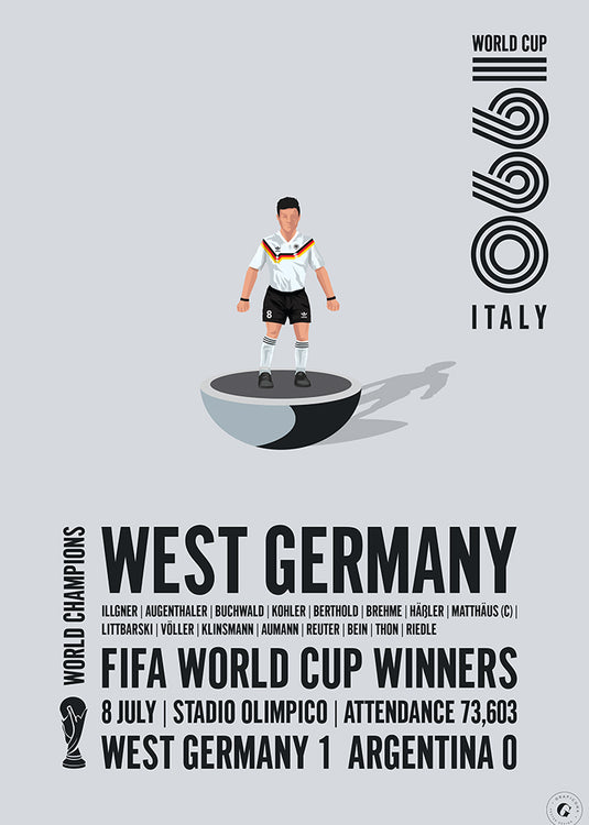 West Germany 1990 FIFA World Cup Winners Poster