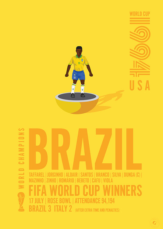 Brazil 1994 FIFA World Cup Winners Poster