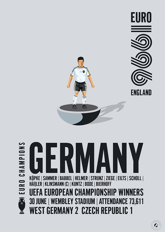 Germany UEFA European Championship Winners 1996 Poster