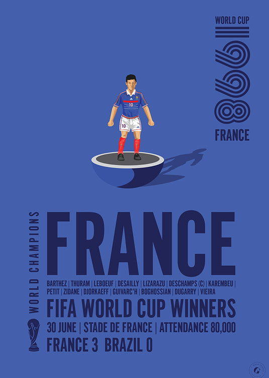 France 1998 FIFA World Cup Winners Poster