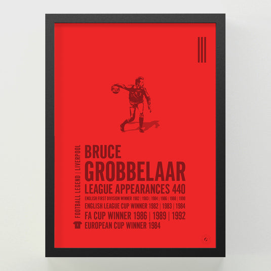 Bruce Grobbelaar Poster
