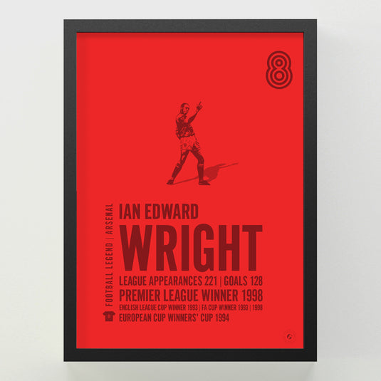 Ian Wright Poster - Arsenal