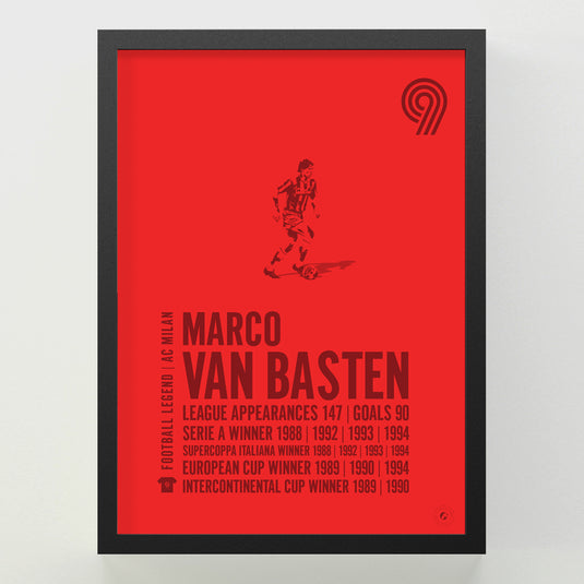 Marco Van Basten Poster - AC Milan