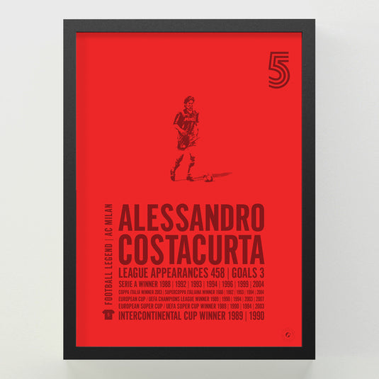 Alessandro Costacurta Poster