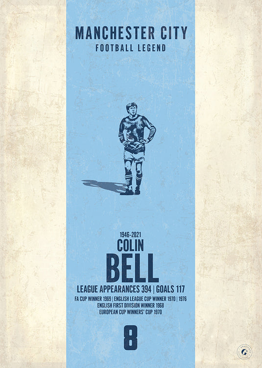 Póster de Colin Bell (banda vertical)