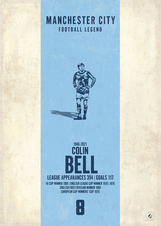 Colin Bell Poster (Vertical Band)