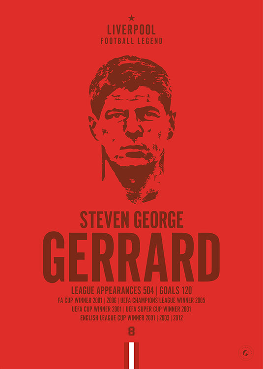 Steven Gerrard Liverpool Football Legend Iconic Portrait Print