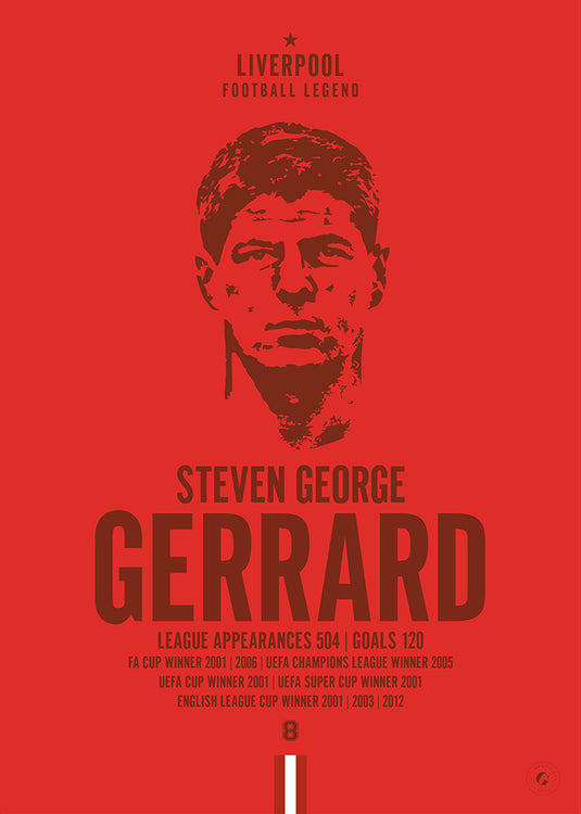 Steven Gerrard Head Poster - Liverpool
