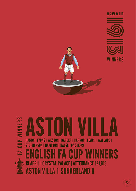 Aston Villa 1913 FA Cup Winners Poster