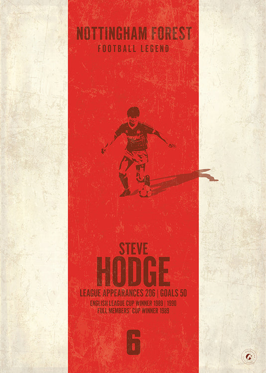 Steve Hodge Poster (Vertical Band)