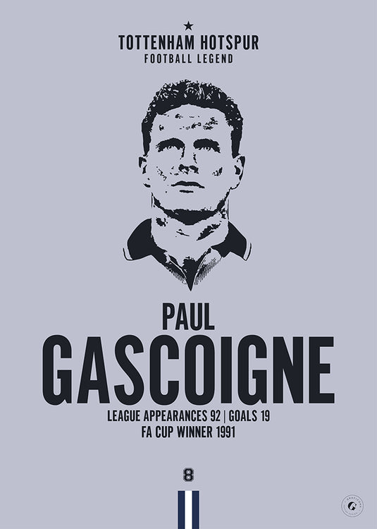 Affiche tête de Paul Gascoigne - Tottenham Hotspur