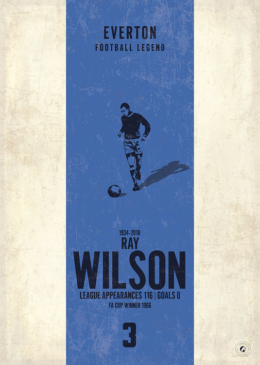 Ray Wilson Poster