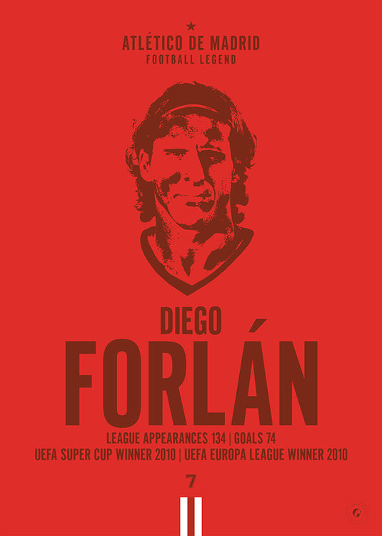 Diego Forlan Atletico Madrid Football Legend Iconic Portrait Print