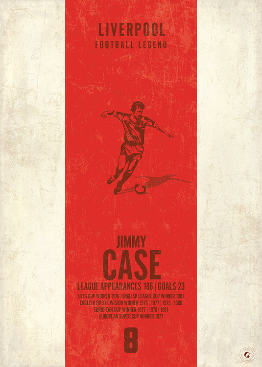 Jimmy Case Poster (Vertical Band)