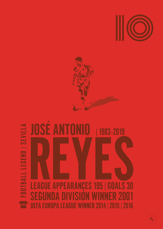 Jose Antonio Reyes Poster