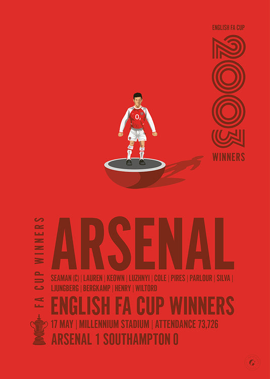 Arsenal 2003 FA Cup Winners Poster