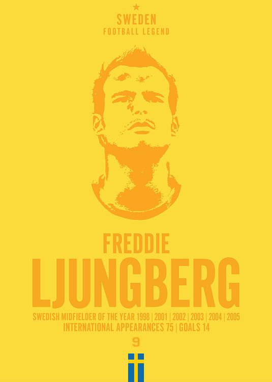 Freddie Ljungberg Sweden Football Legend Iconic Portrait Print