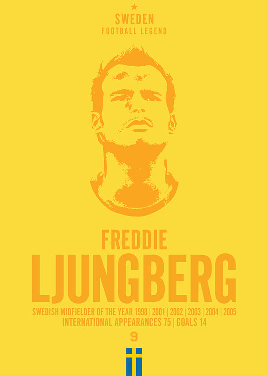 Cabeza de Freddie Ljungberg Póster